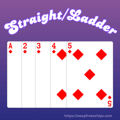 Poker Hand image showing straight/ ladder